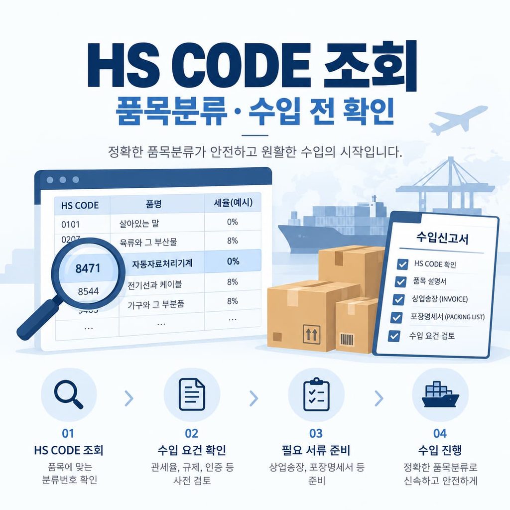 HS CODE 조회 방법과 품목분류 수입 전 확인사항
