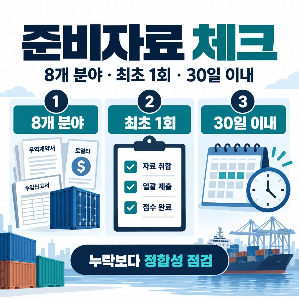 과세가격 신고자료 일괄제출 전에 확인할 준비자료 체크리스트