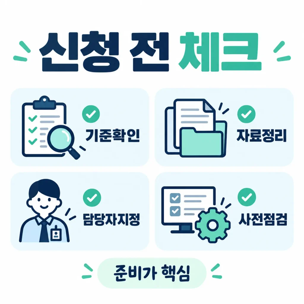 AEO 인증 신청 전 공인기준 확인 서류정리 관리책임자 지정 사전점검