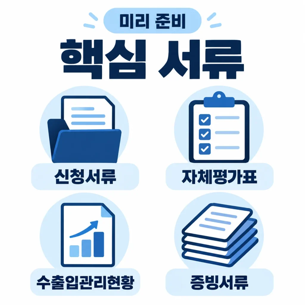 AEO 신청서류 자체평가표 수출입관리현황 설명서 증빙서류 준비 항목